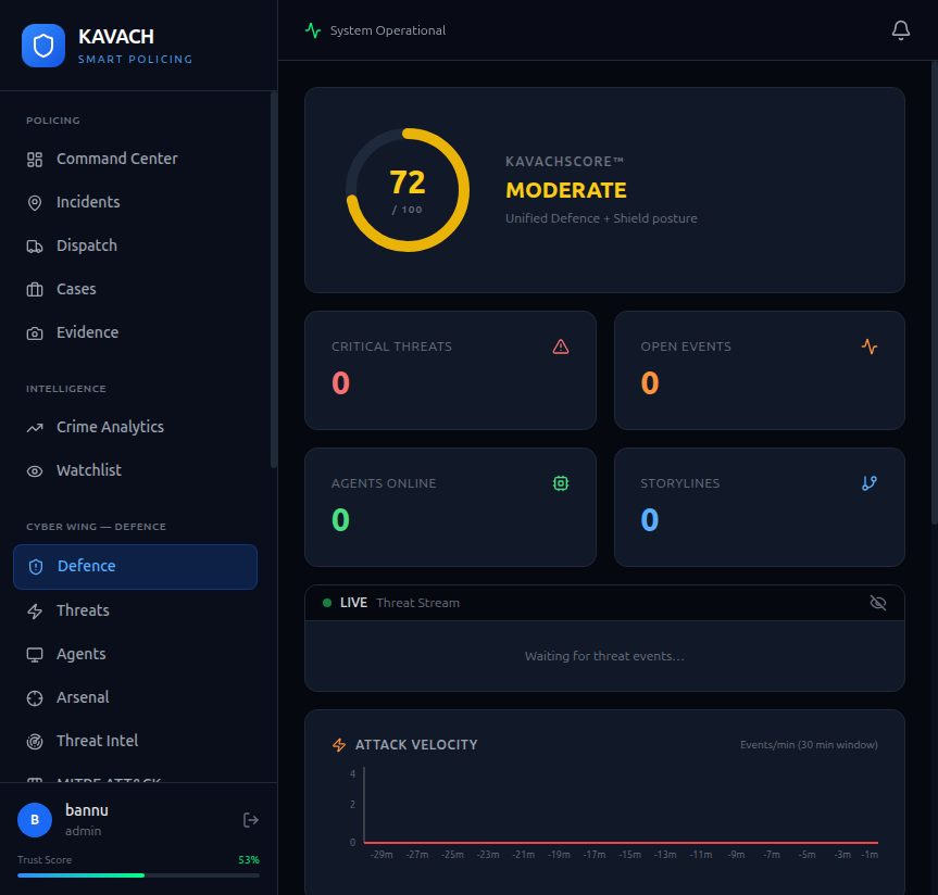 Kavach Defence dashboard showing KavachScore 72, threat counters, live threat stream and attack velocity chart